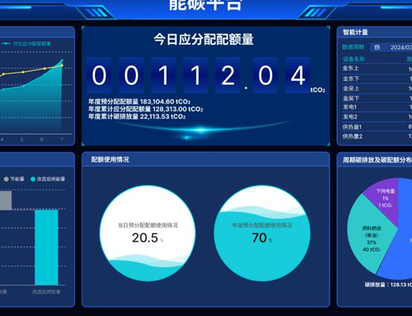 江苏某热电公司